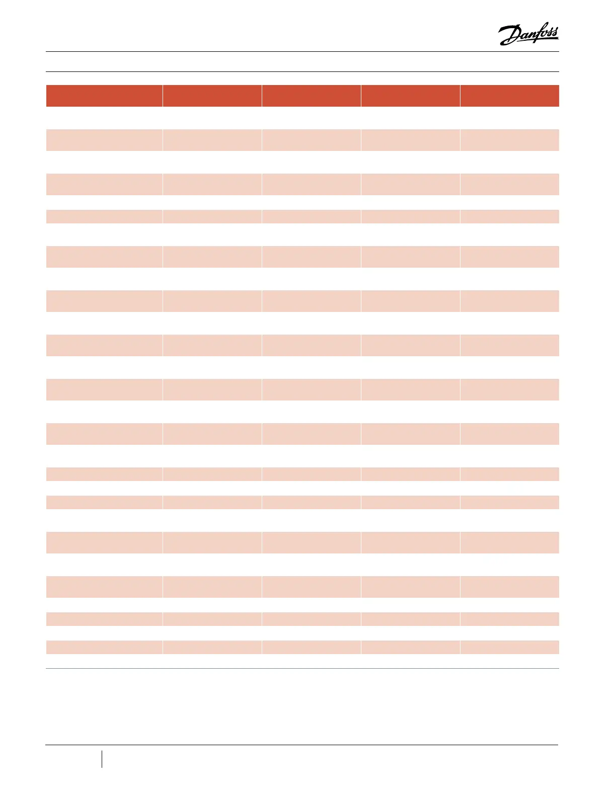 Page #128 background image