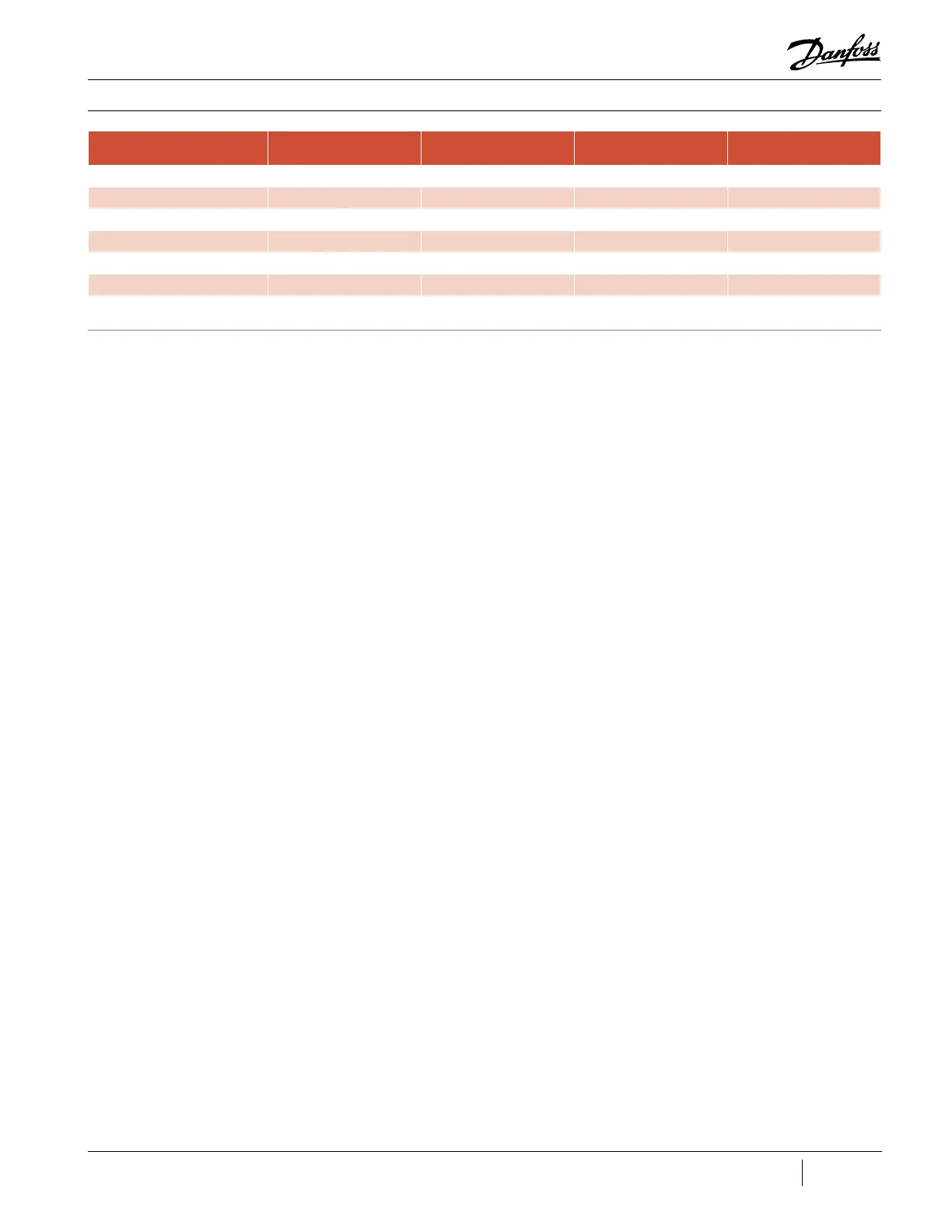 Page #129 background image
