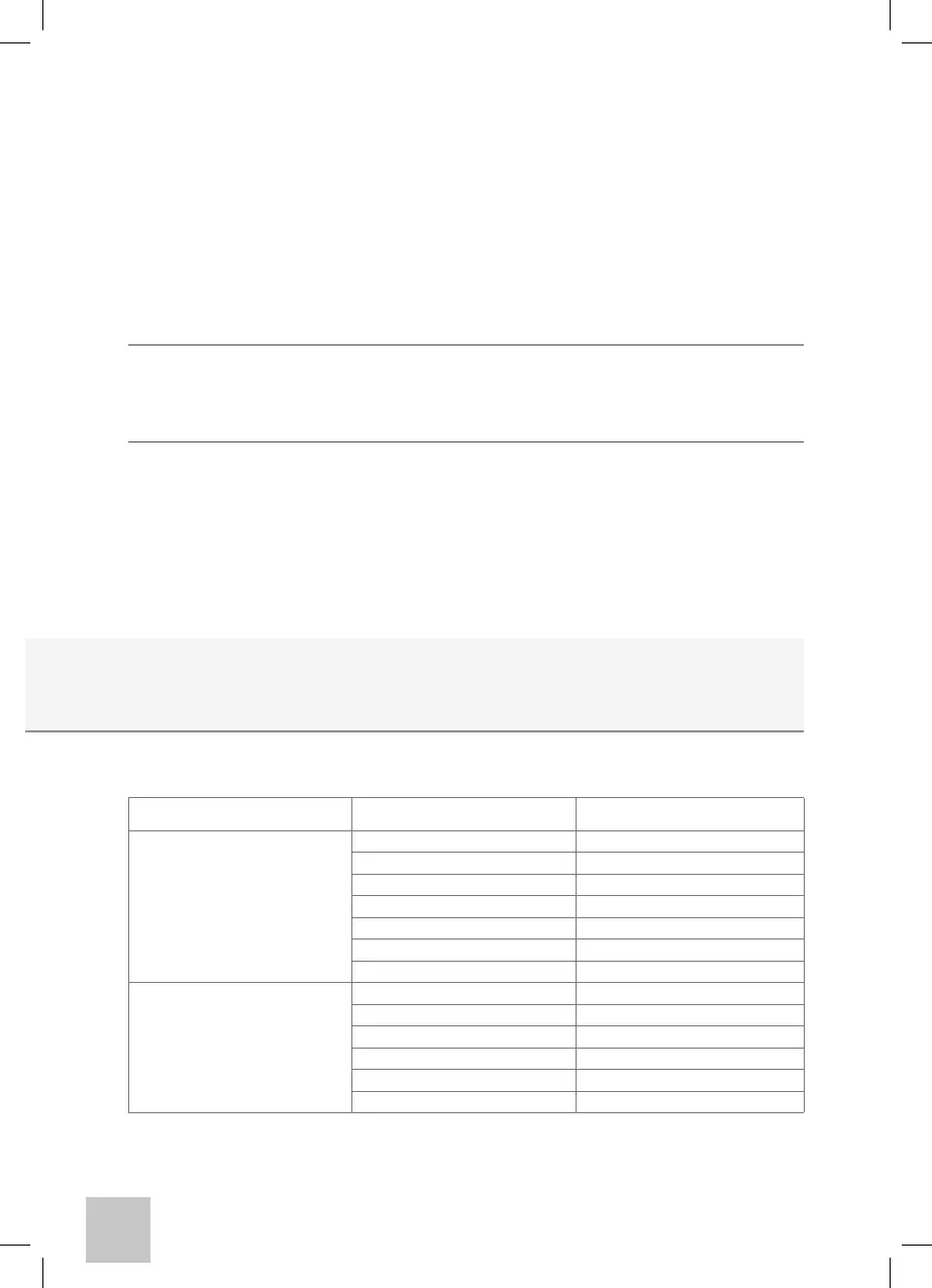 Page #50 background image
