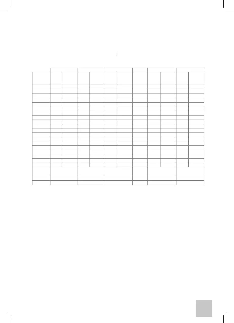 Page #75 background image