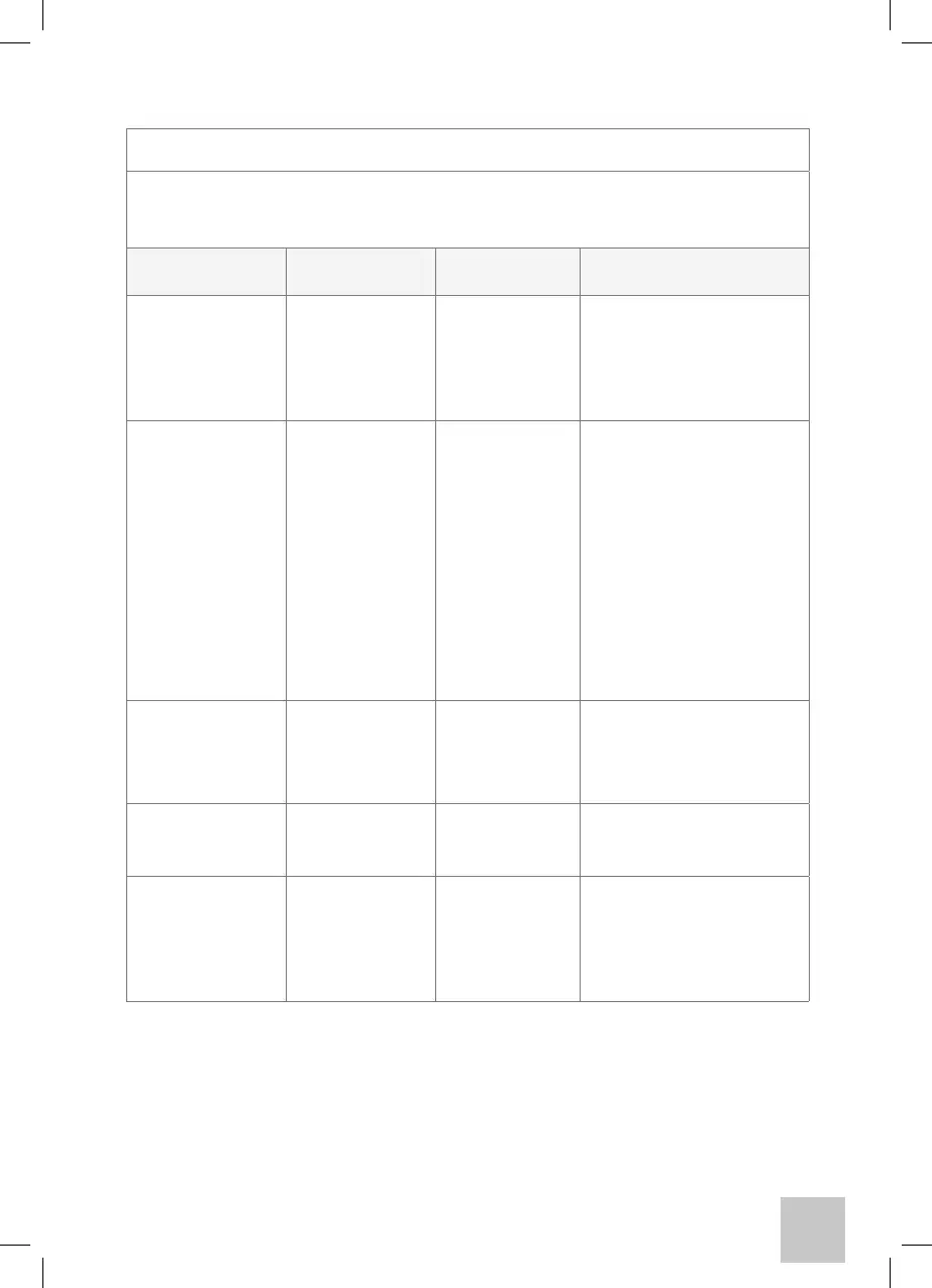 Page #79 background image