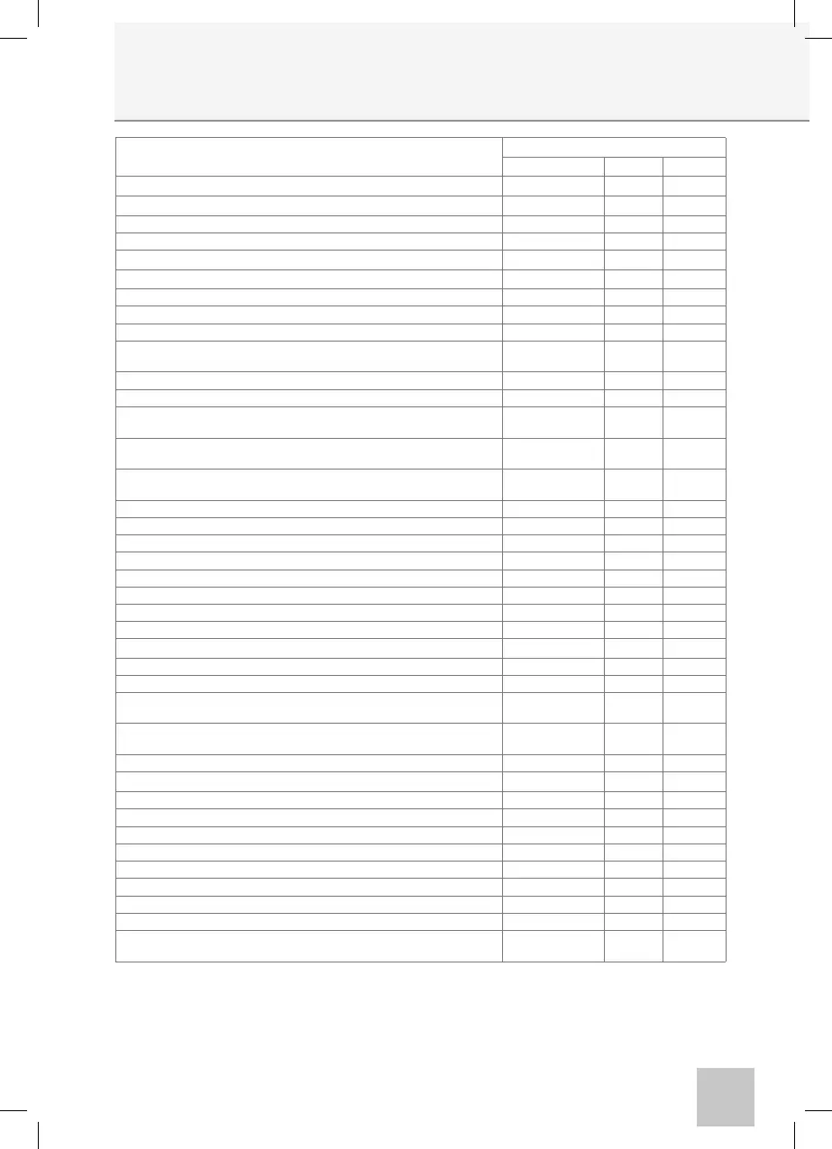 Page #103 background image