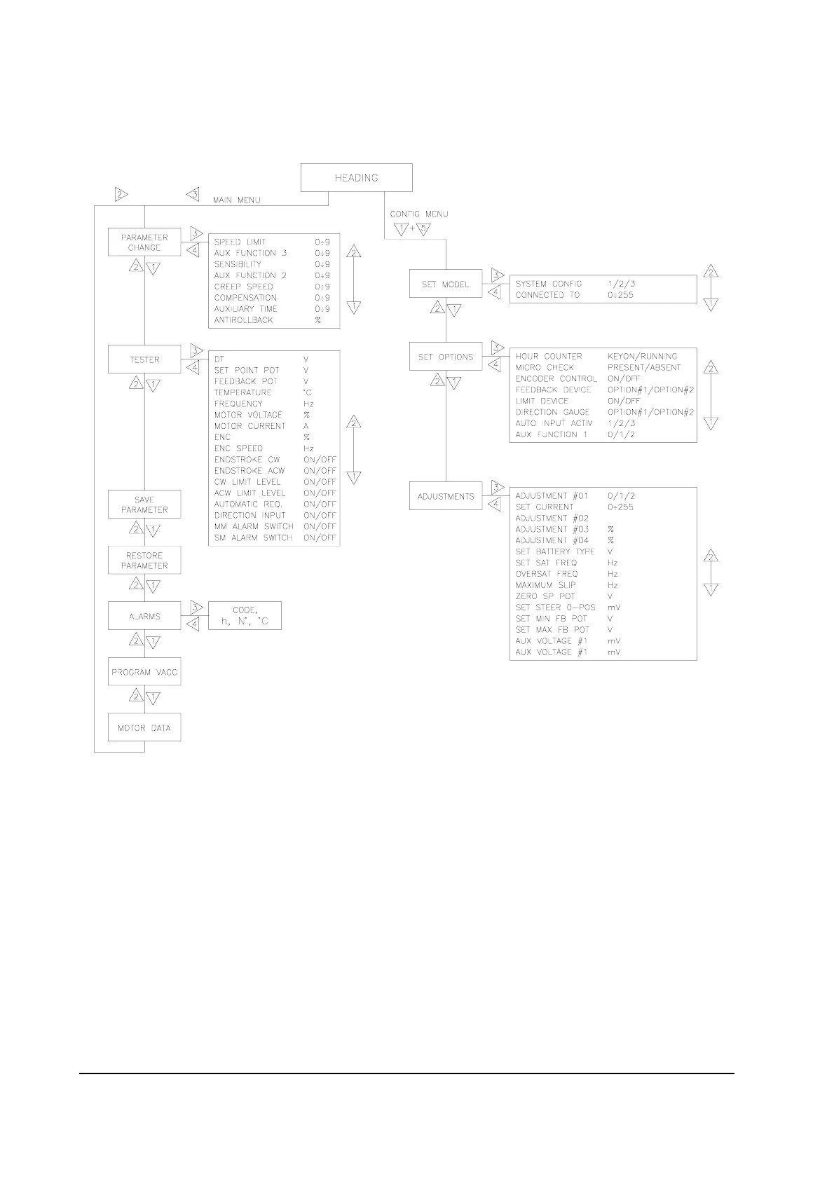 Page #28 background image
