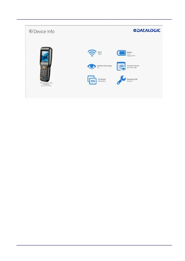 Page #115 background image