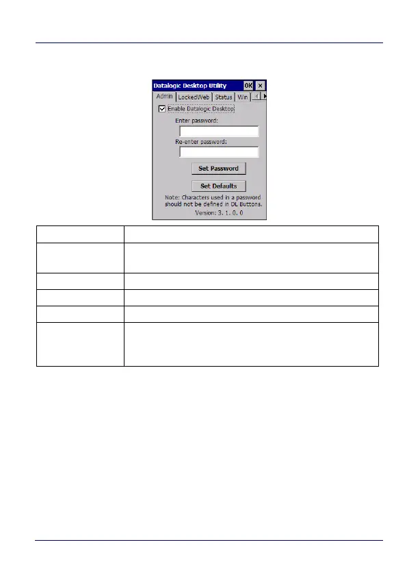 Page #148 background image