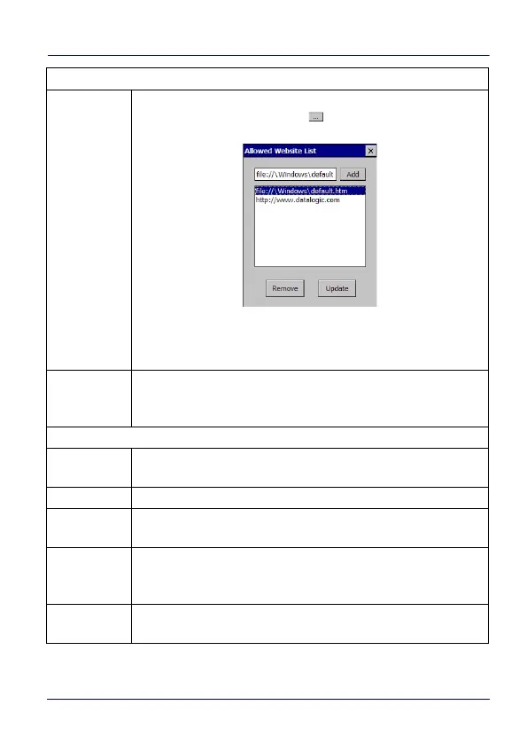 Page #155 background image