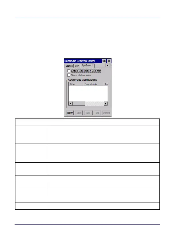 Page #160 background image