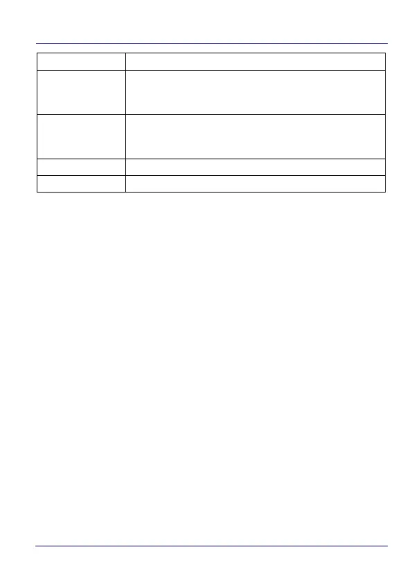 Page #162 background image
