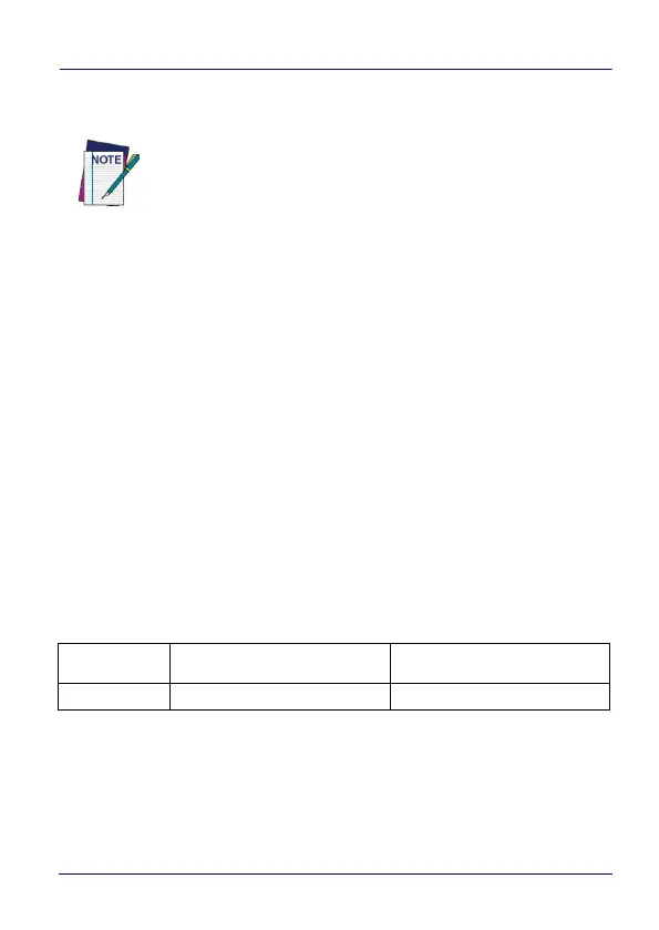 Page #175 background image