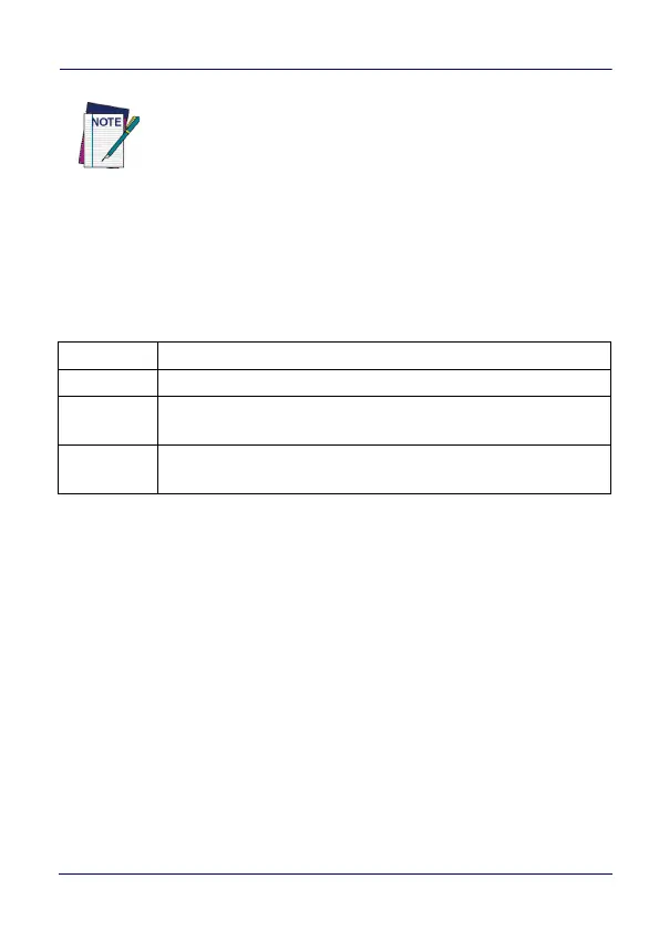 Page #179 background image