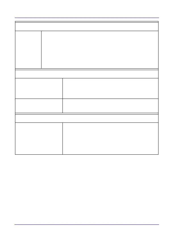 Page #204 background image