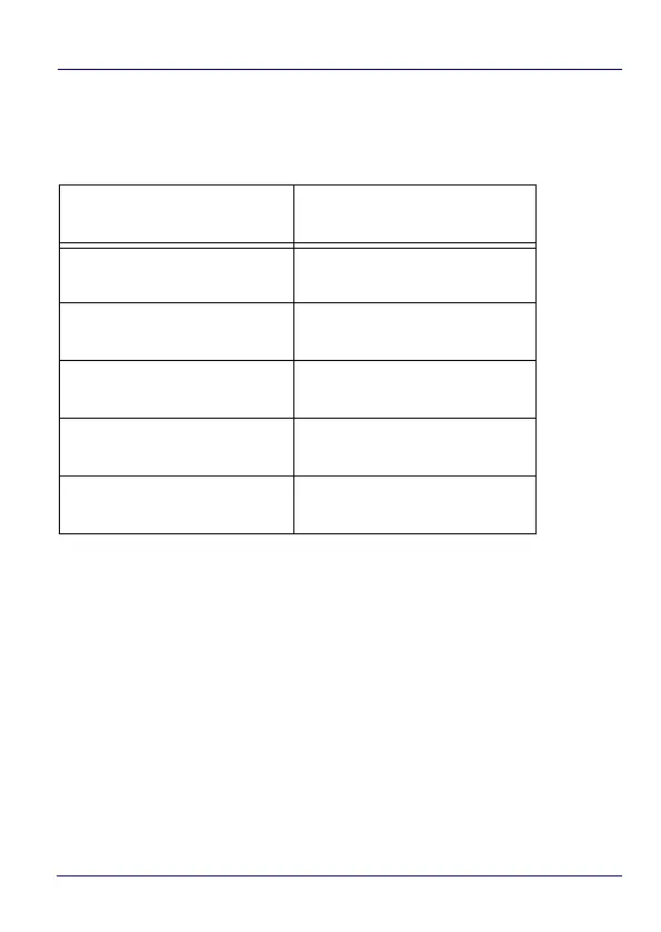 Page #208 background image