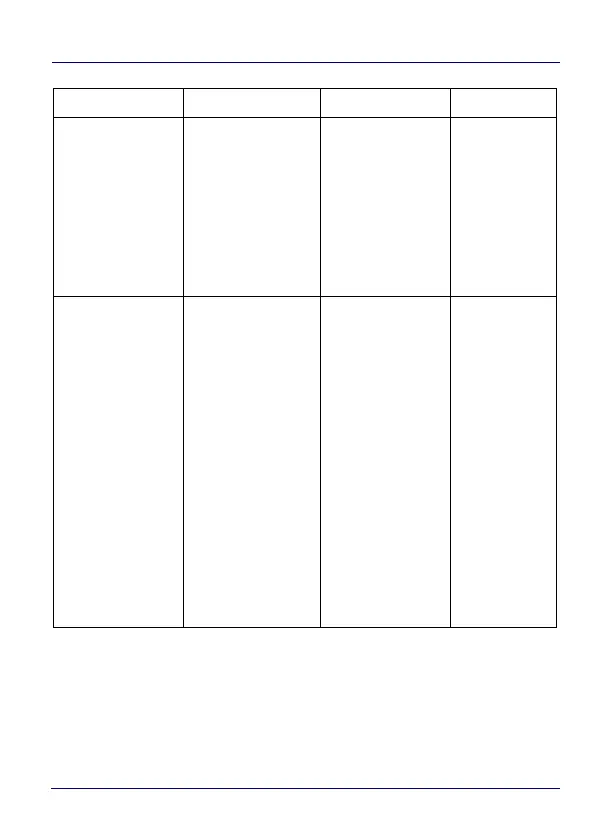 Page #226 background image