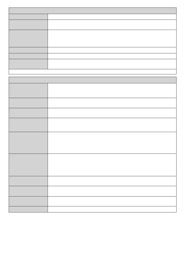 Page #84 background image