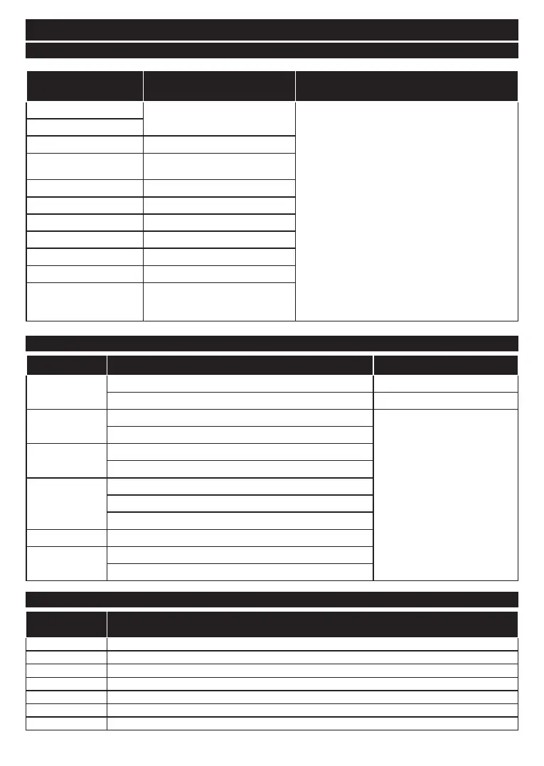 Page #90 background image