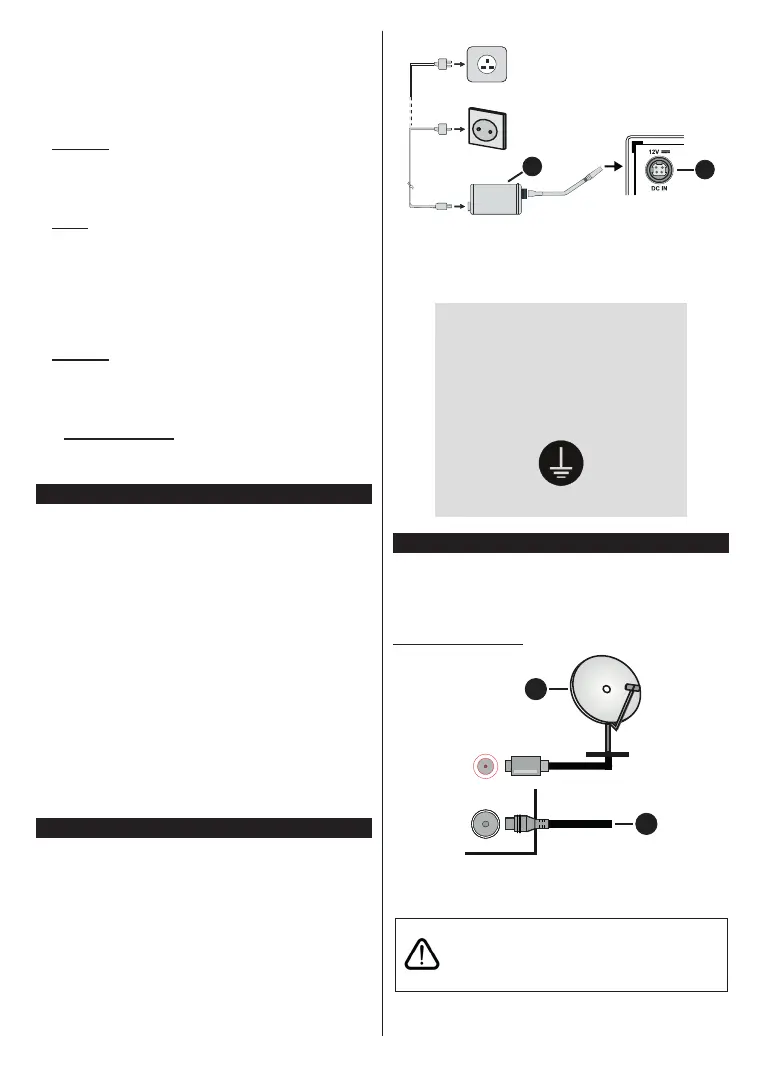 Page #105 background image