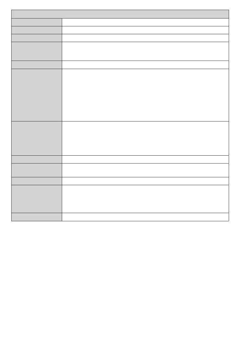Page #115 background image