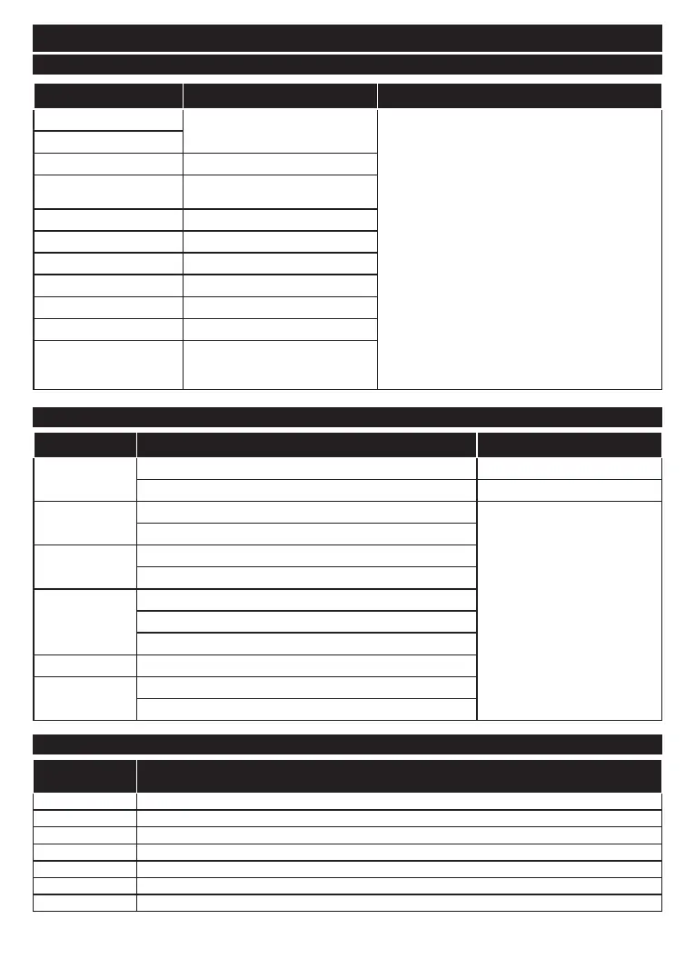 Page #122 background image
