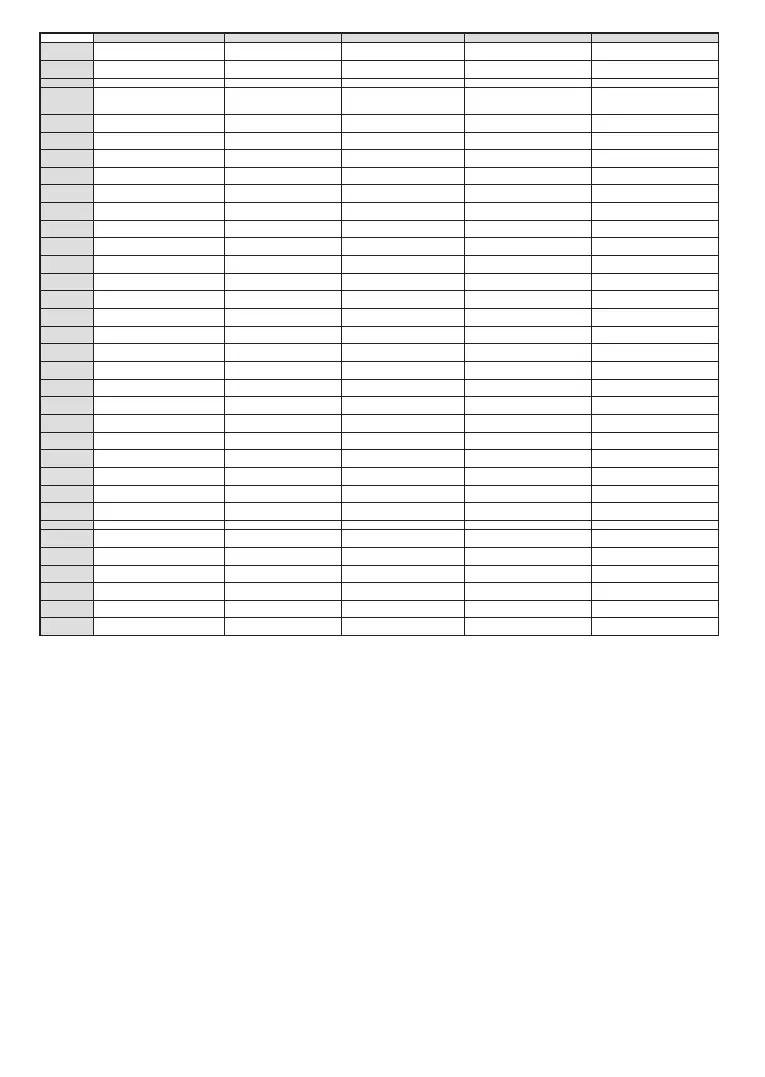 Page #133 background image