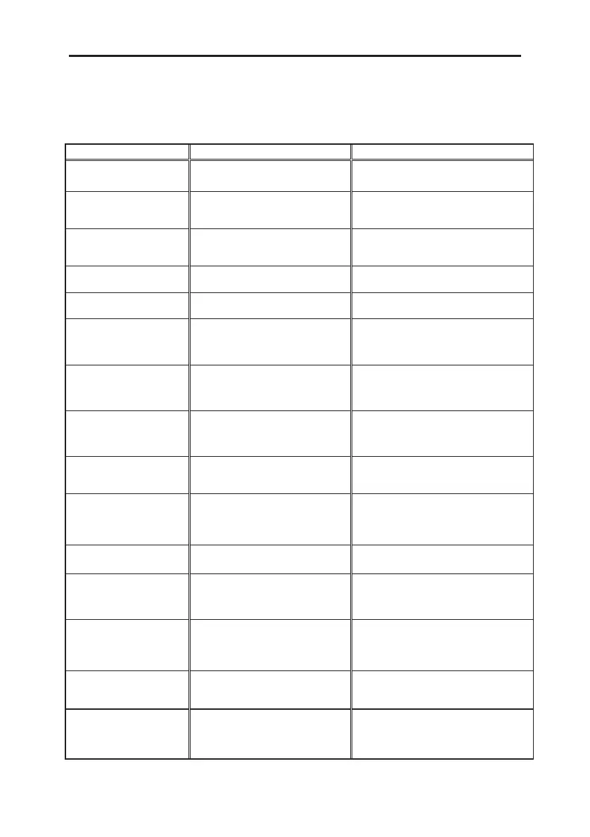 Page #73 background image