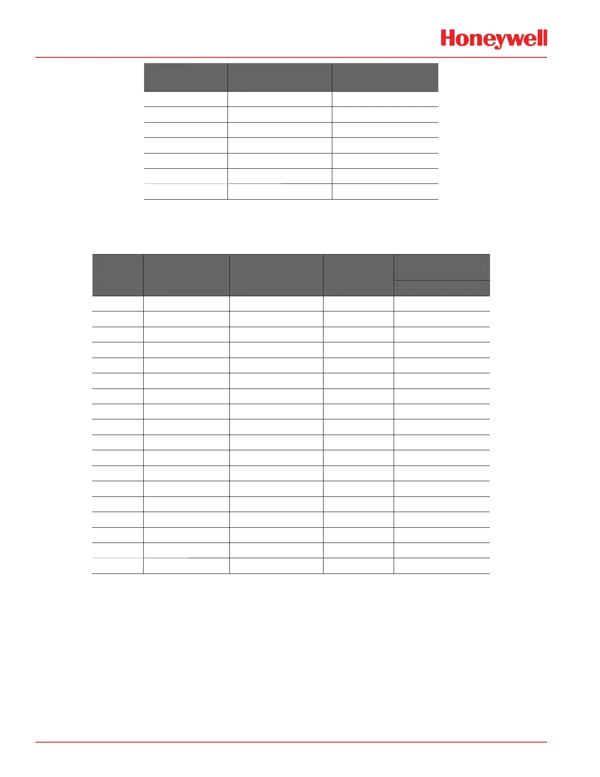 Page #122 background image