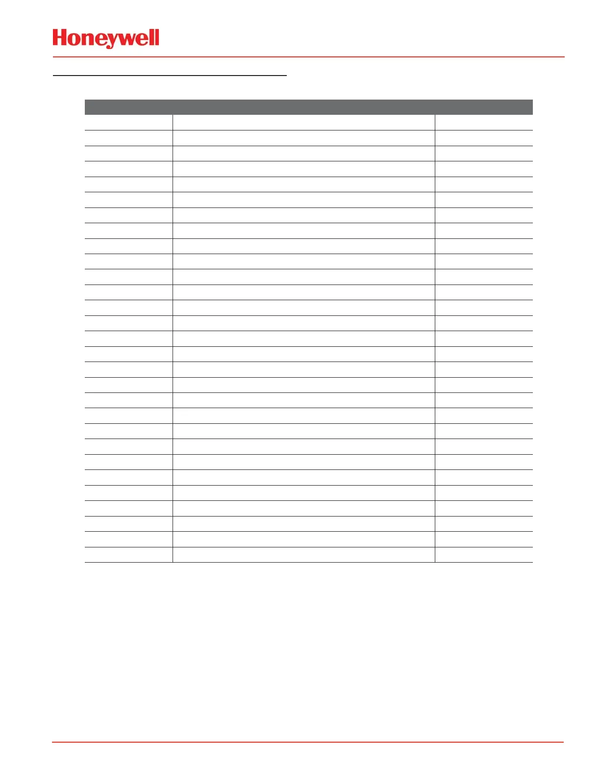 Page #157 background image