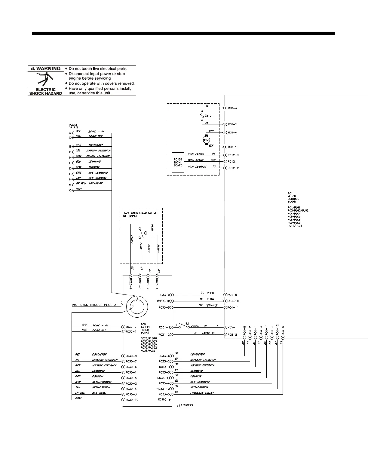 Page #42 background image