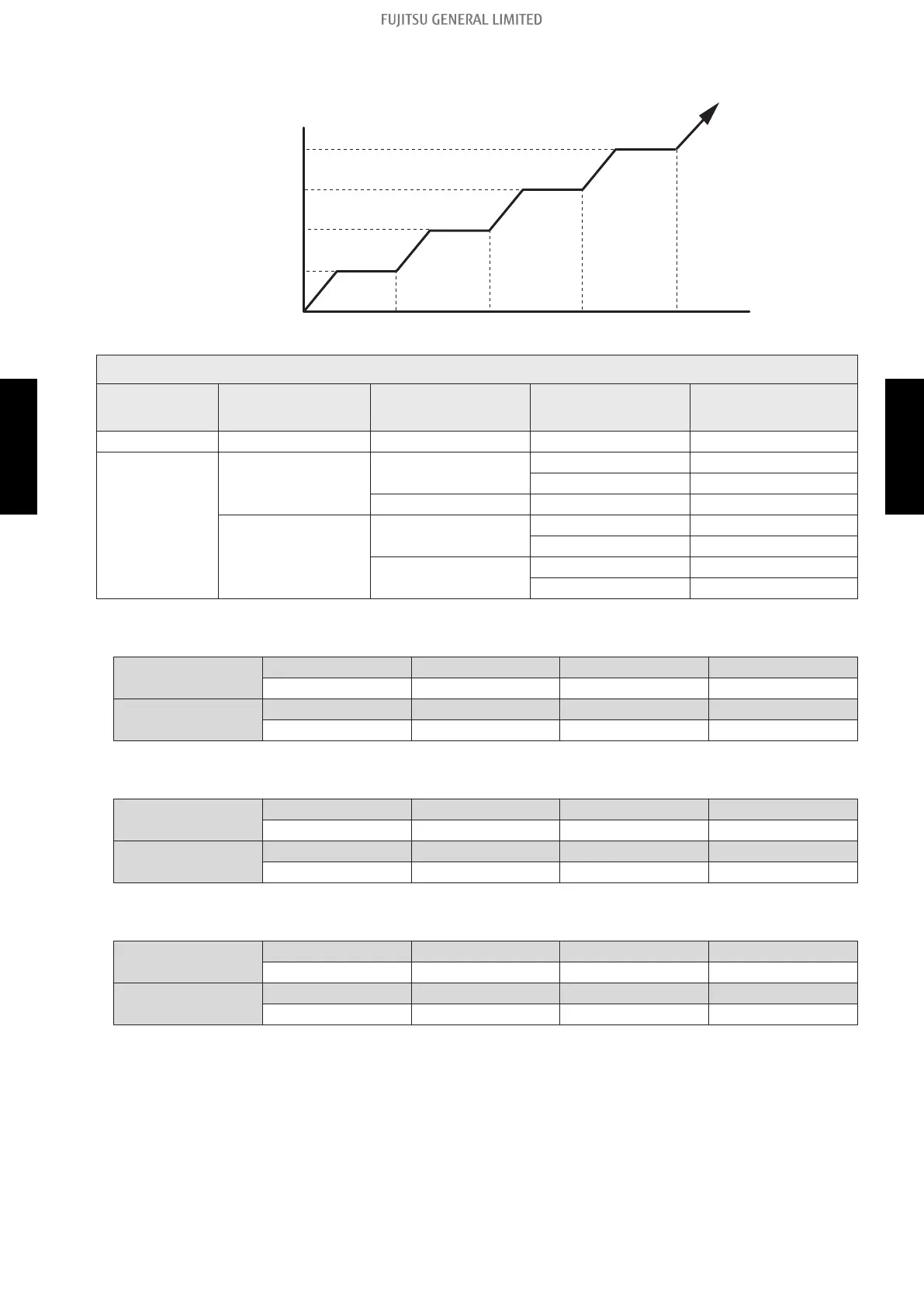 Page #137 background image