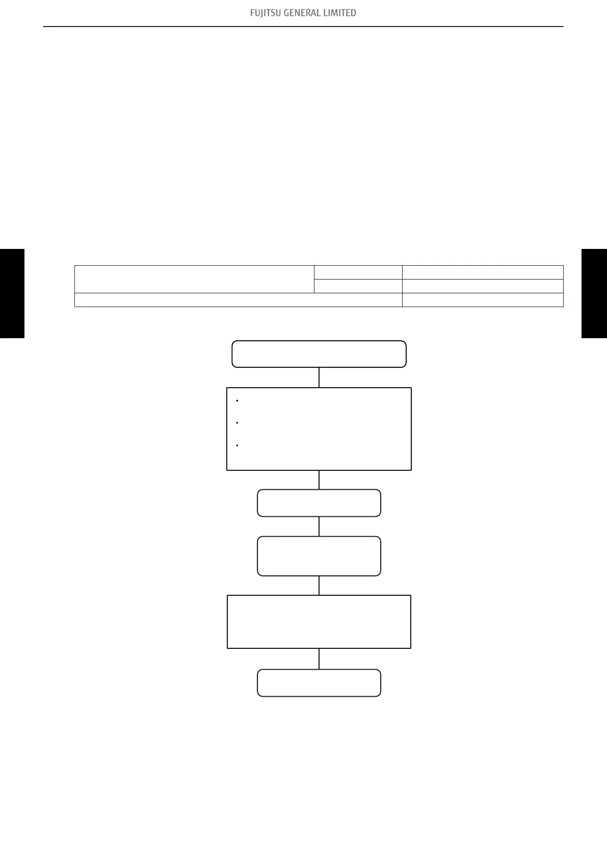 Page #151 background image