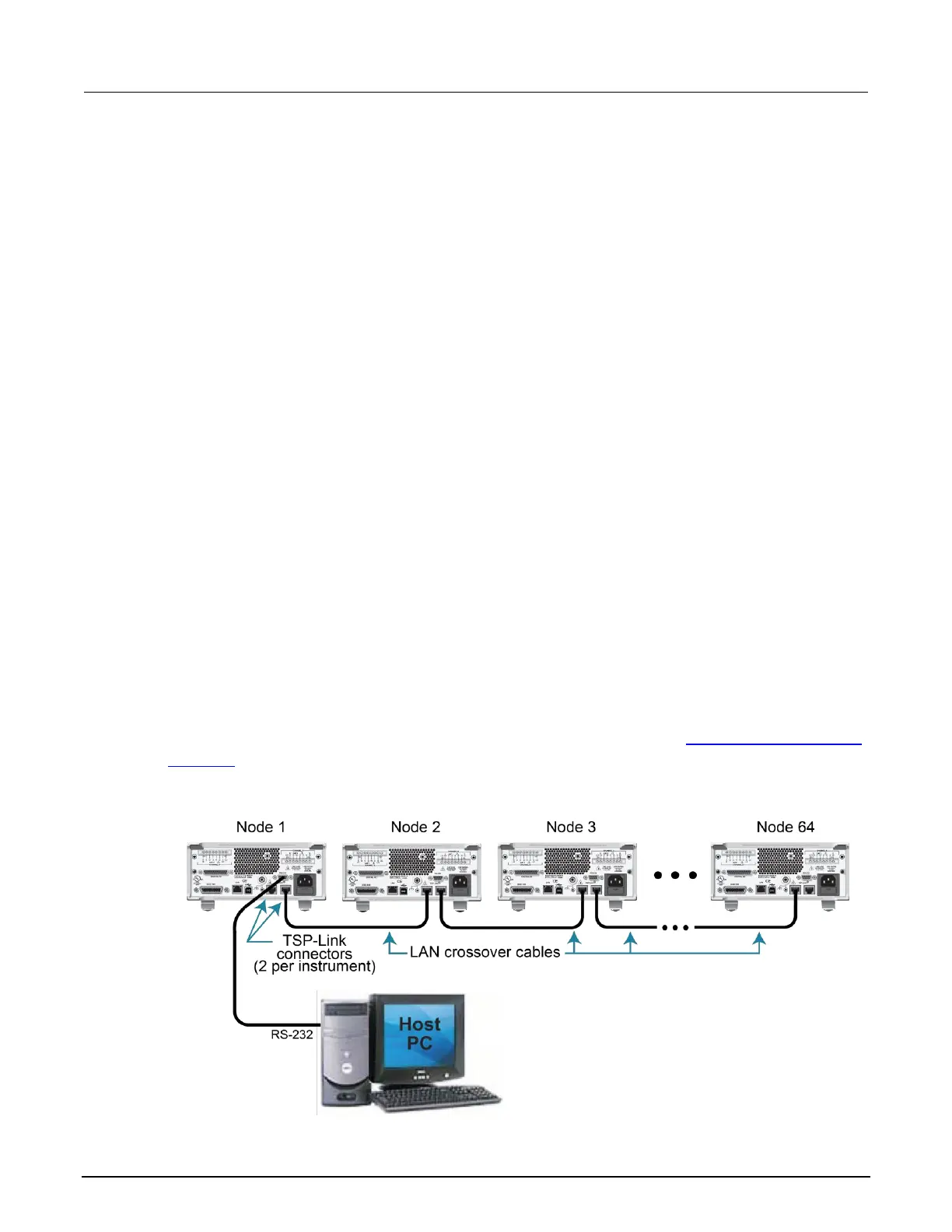 Page #306 background image