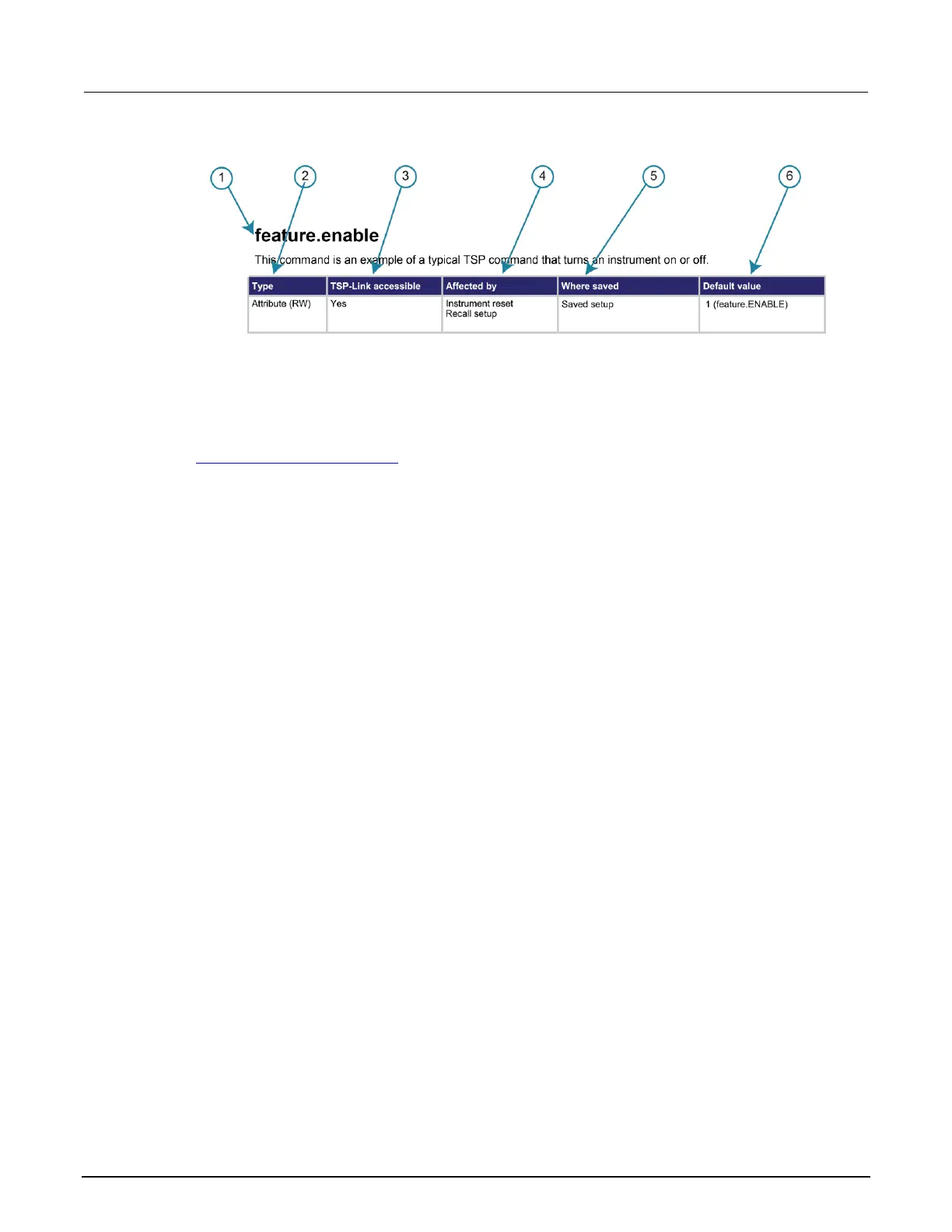 Page #325 background image