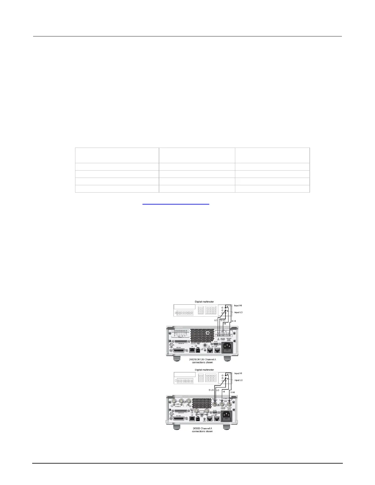 Page #748 background image