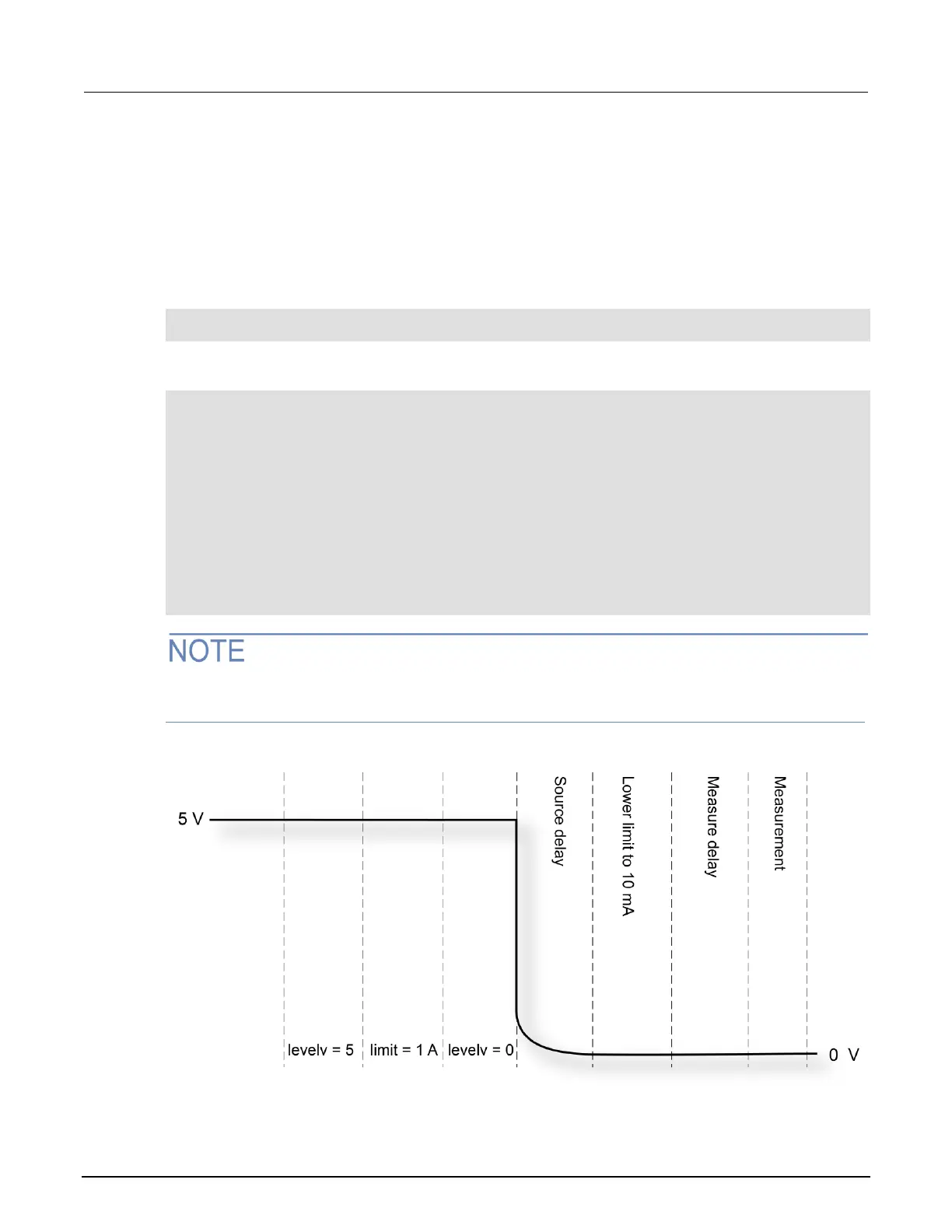 Page #99 background image