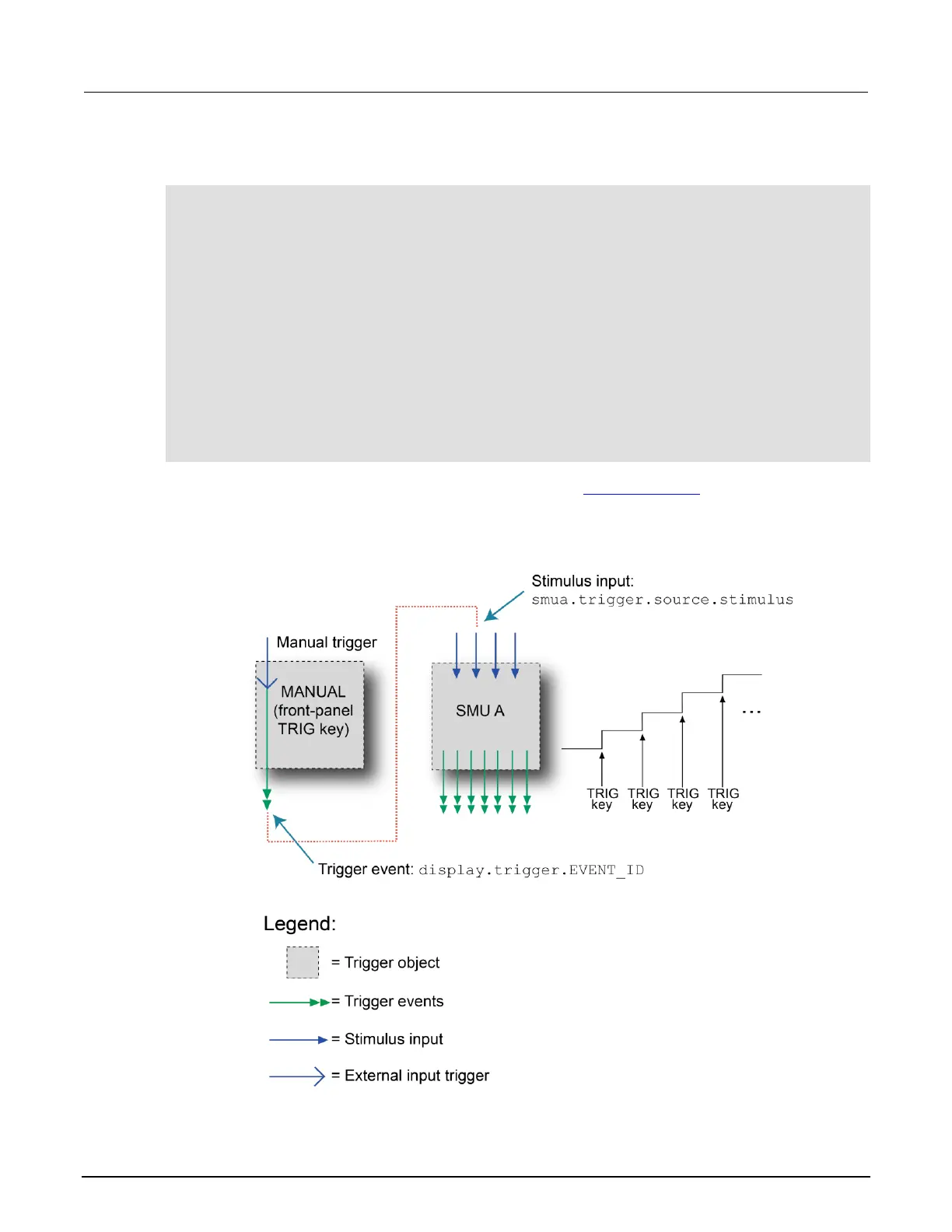 Page #127 background image