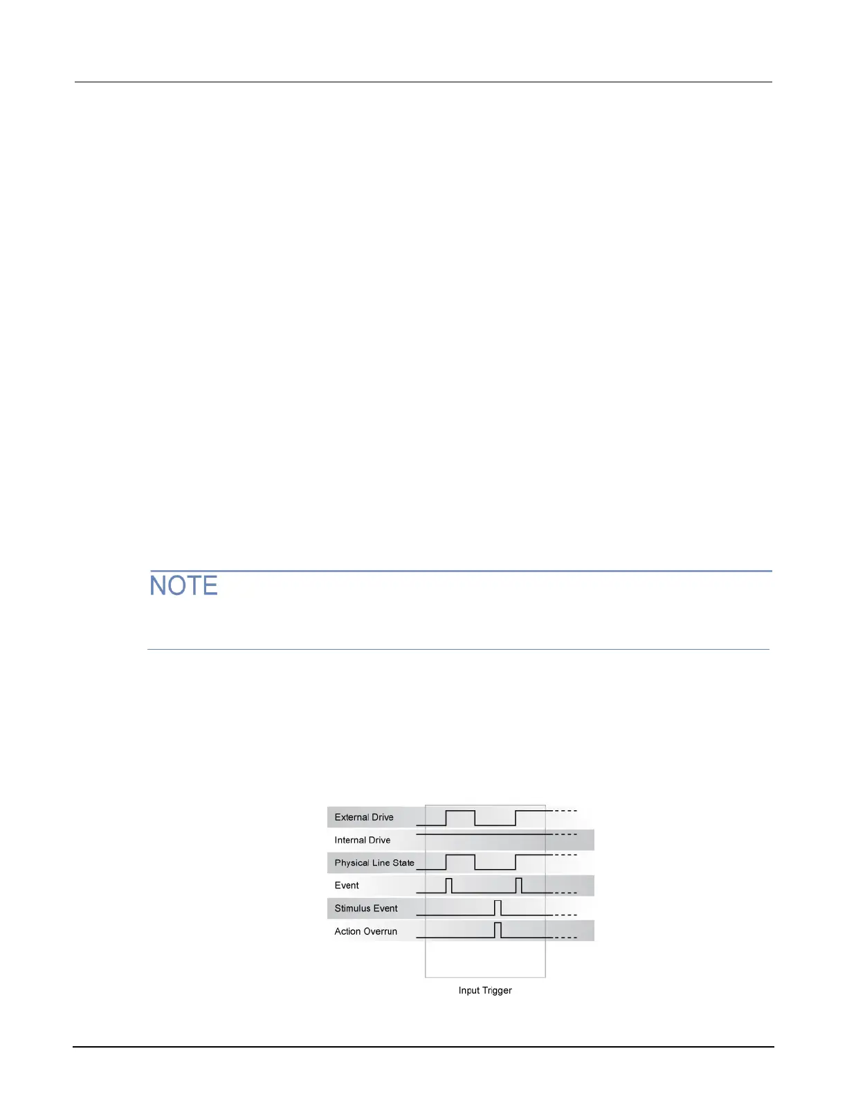 Page #153 background image