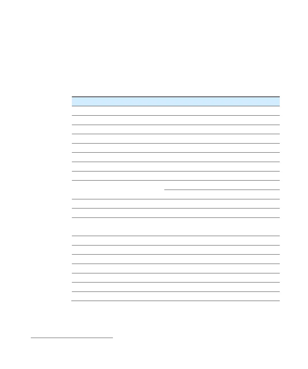Page #199 background image