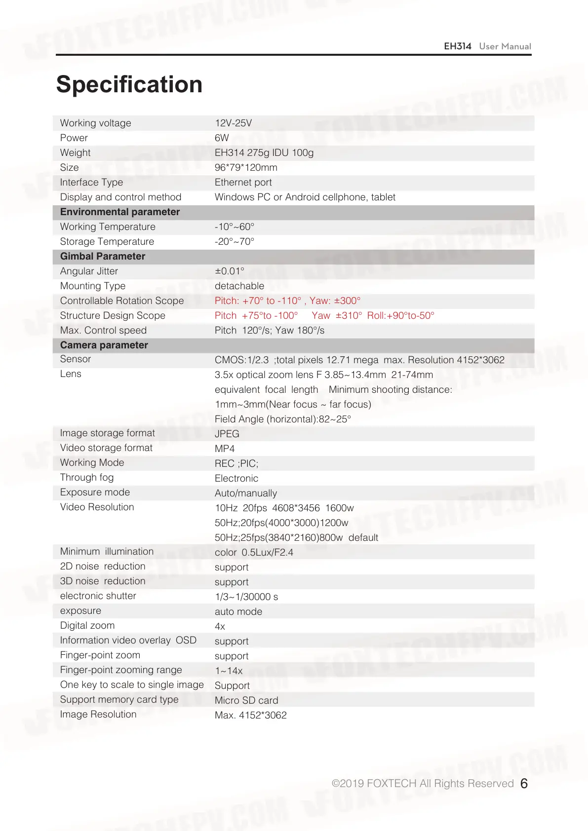 Page #6 background image