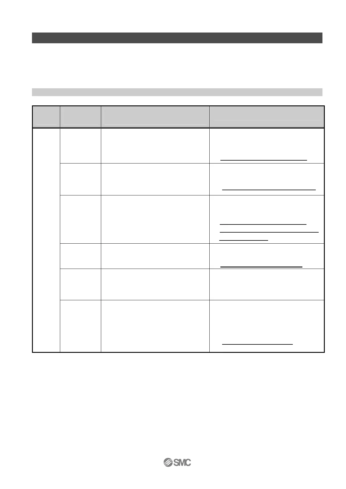 Page #73 background image