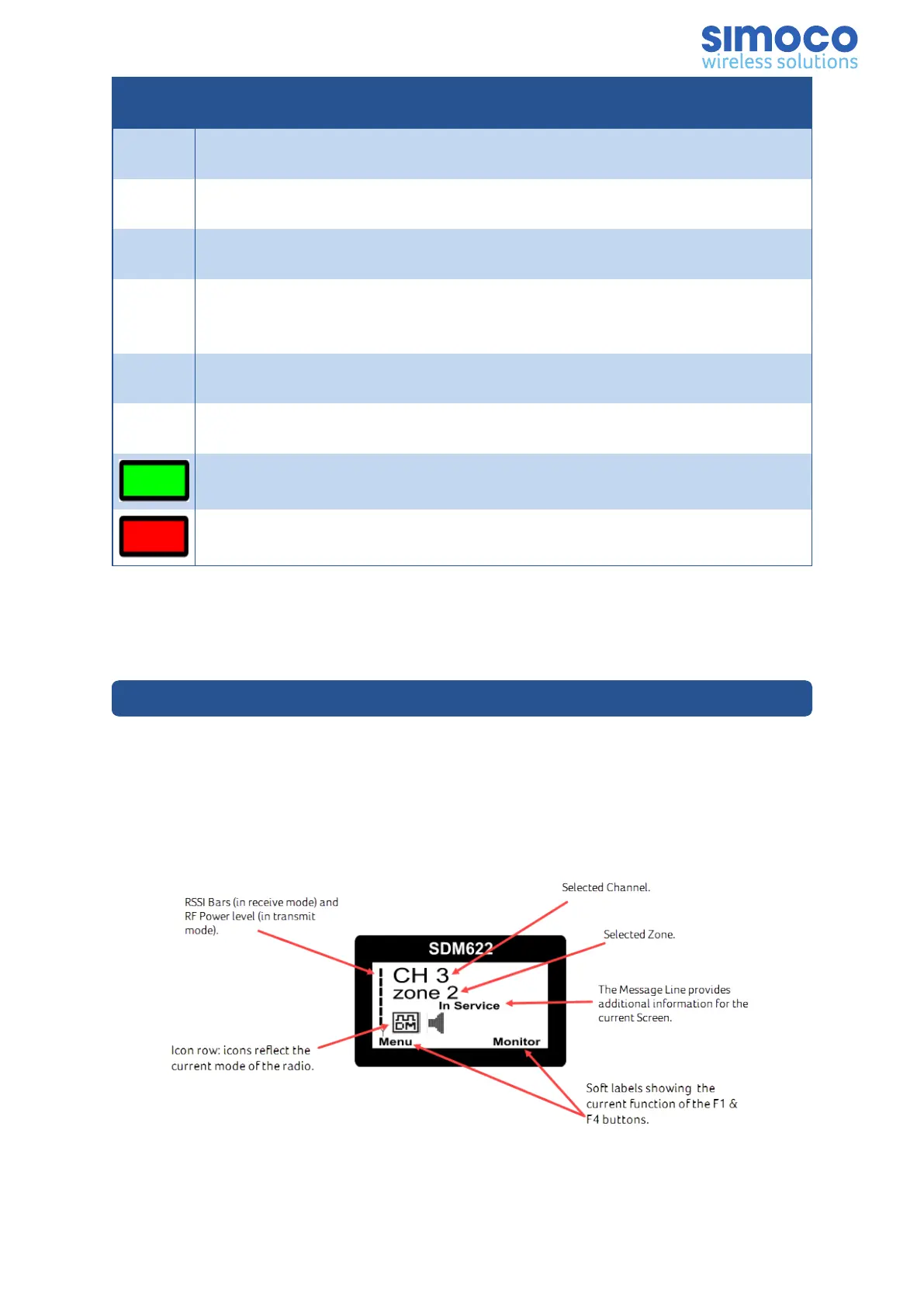 Page #22 background image