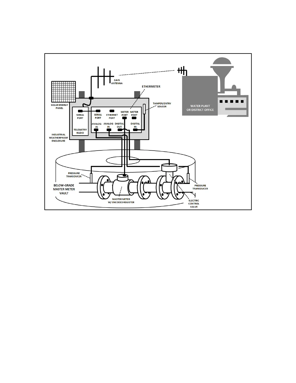 Page #36 background image