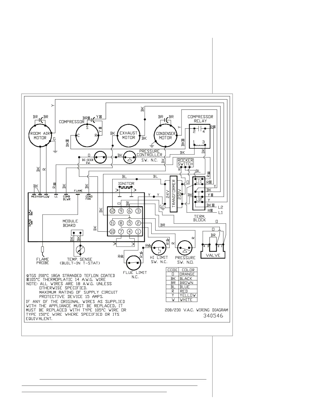 Page #25 background image