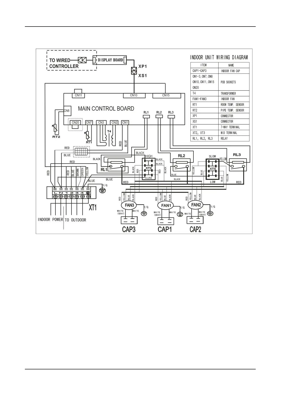 Page #29 background image