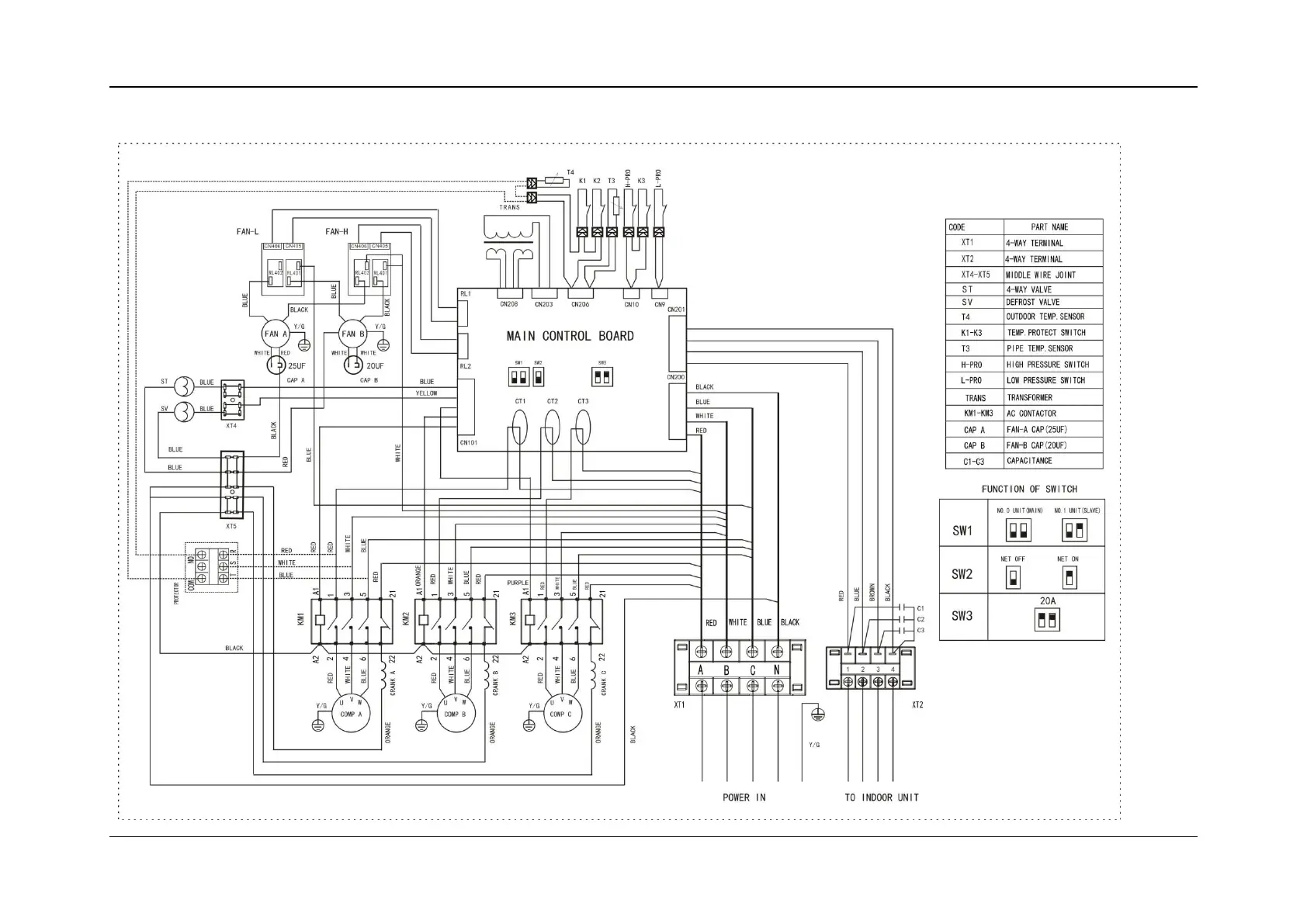 Page #64 background image