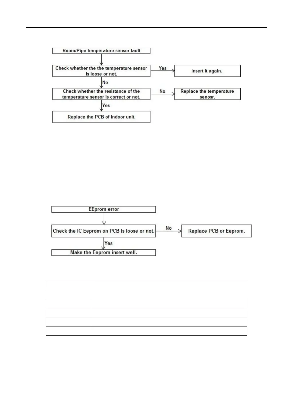 Page #105 background image