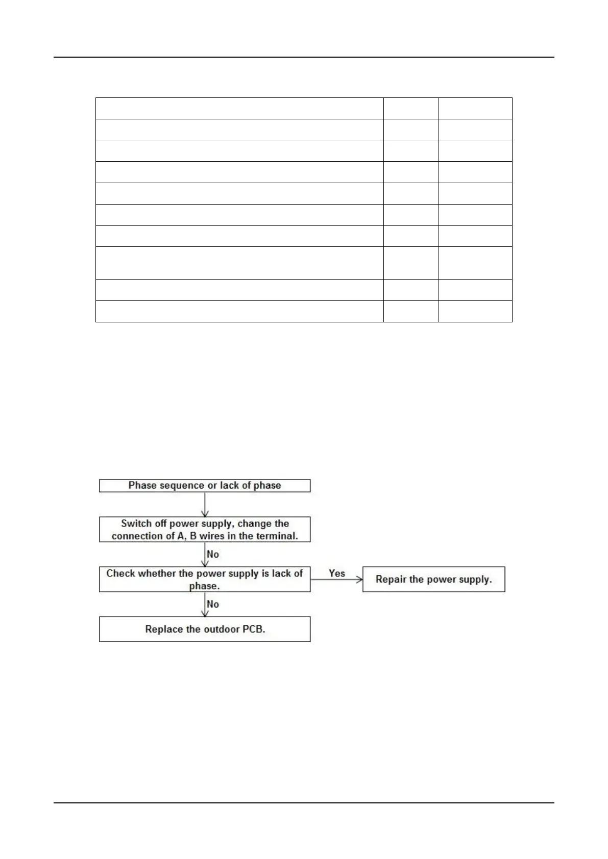 Page #107 background image