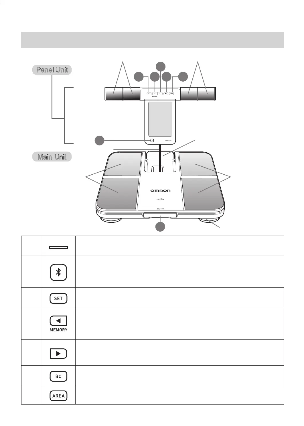 Page #5 background image