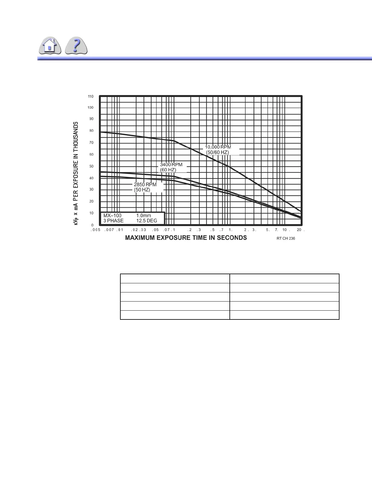 Page #294 background image