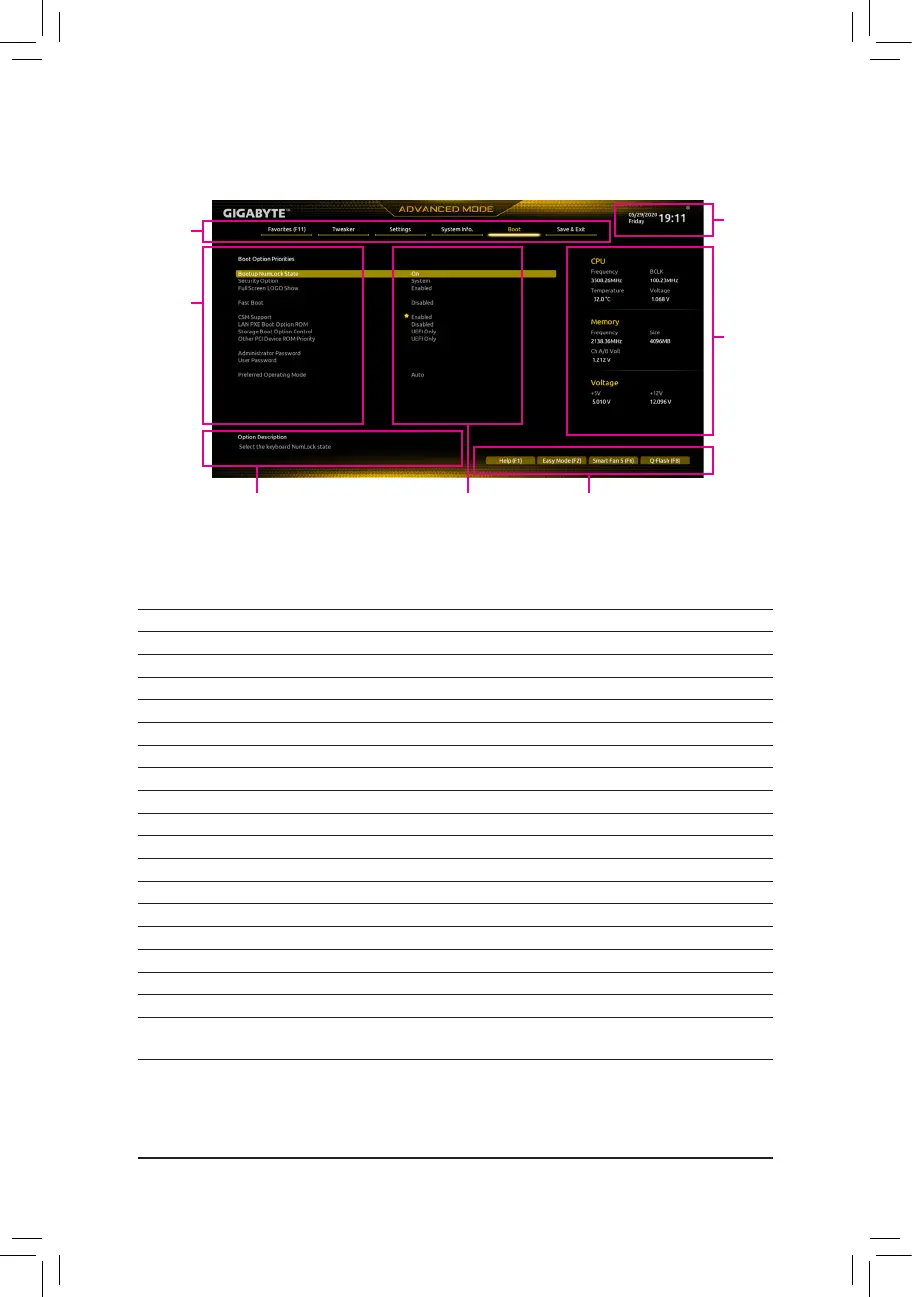 Page #21 background image