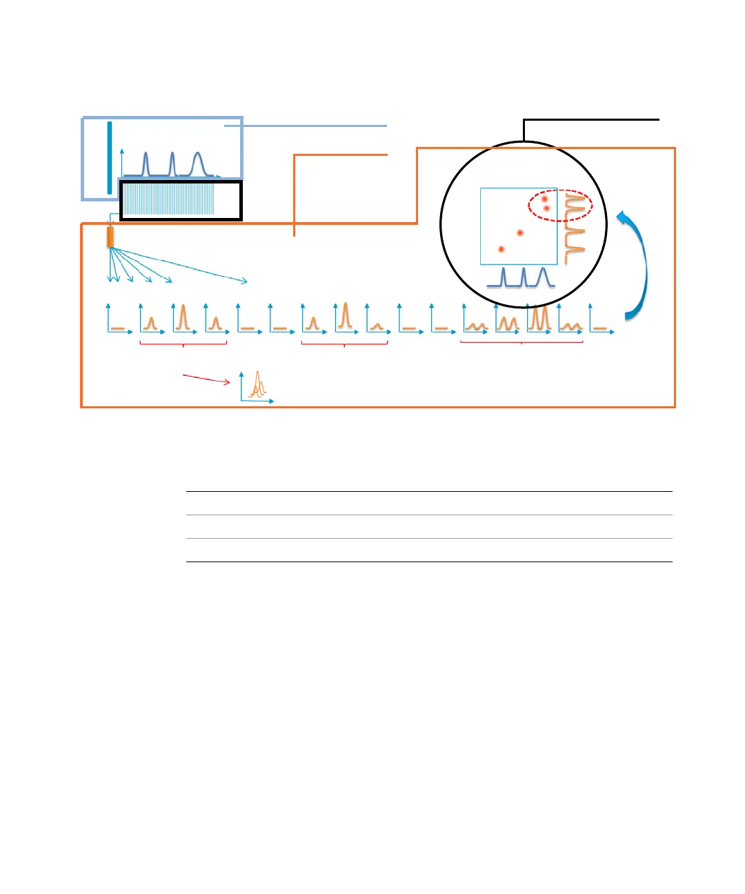 Page #372 background image