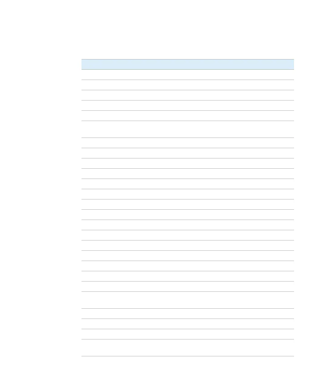 Page #204 background image